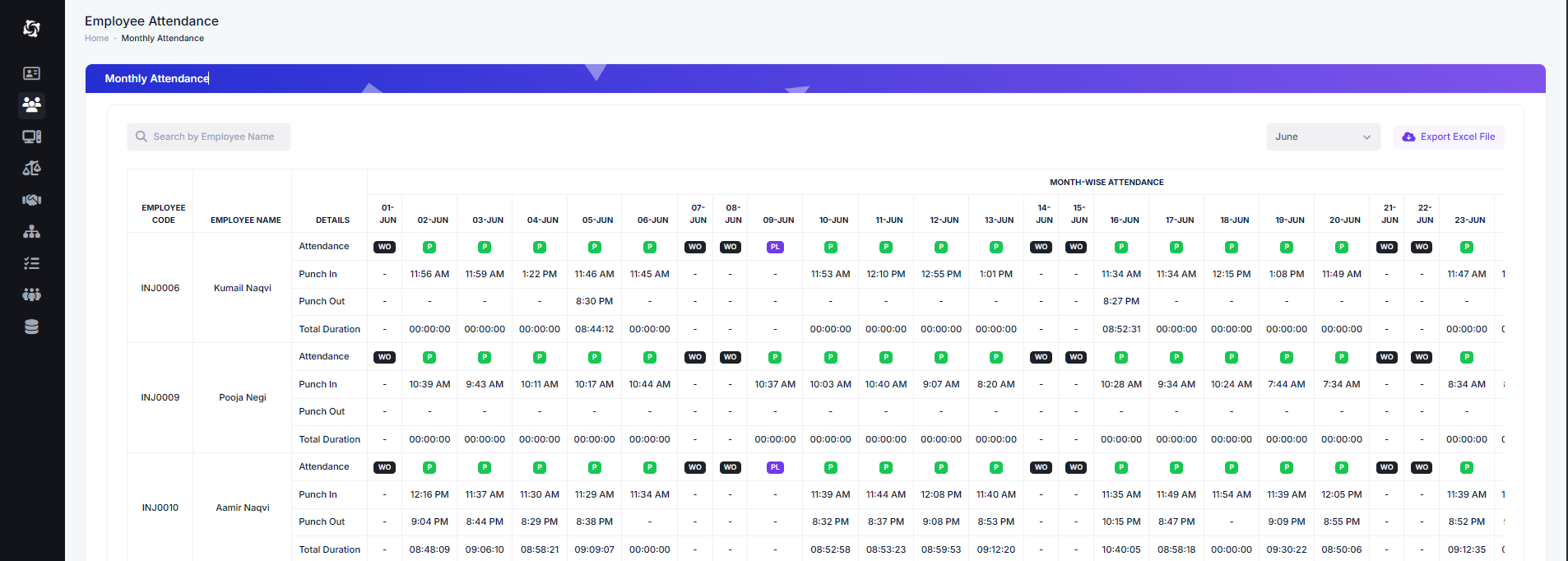 Application Dashboard