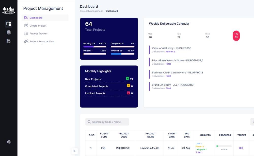 INJ Konnect Dashboard